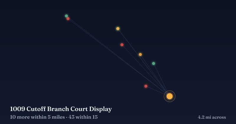 Map of 1009 Cutoff Branch Court Display and the 43 other Christmas light displays within 15 miles