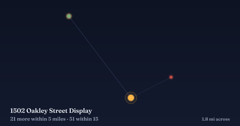 Map of 1502 Oakley Street Display and the 51 other Christmas light displays within 15 miles