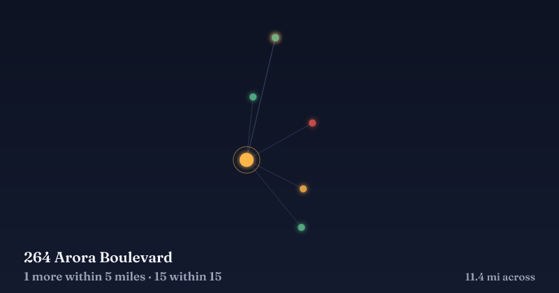 Map of 264 Arora Boulevard and the 15 other Christmas light displays within 15 miles