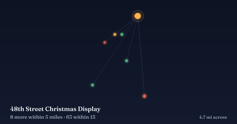 Map of 48th Street Christmas Display and the 63 other Christmas light displays within 15 miles
