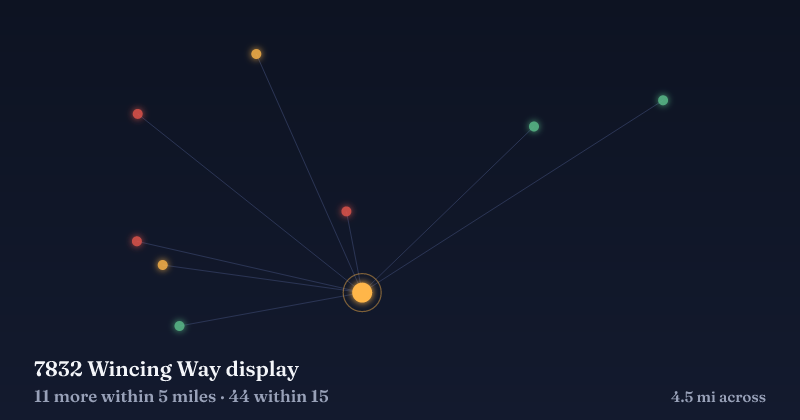 Map of 7832 Wincing Way display and the 44 other Christmas light displays within 15 miles