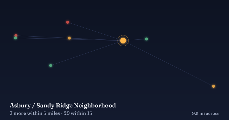 Map of Asbury / Sandy Ridge Neighborhood and the 29 other Christmas light displays within 15 miles