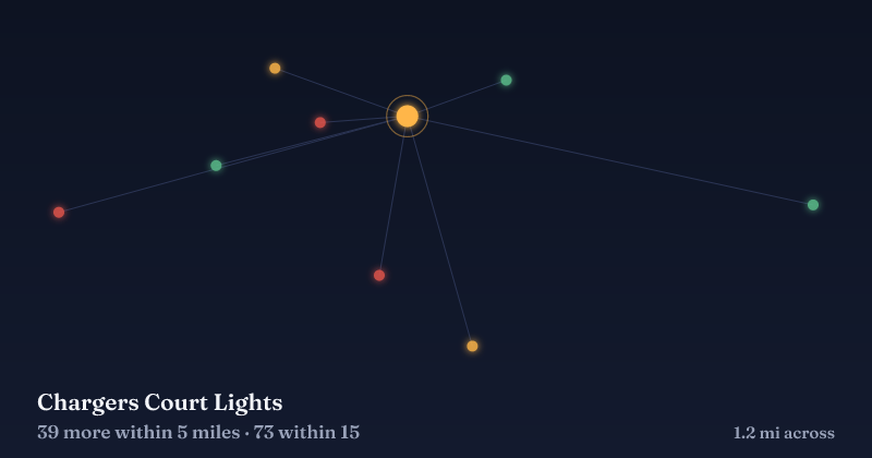 Map of Chargers Court Lights and the 73 other Christmas light displays within 15 miles