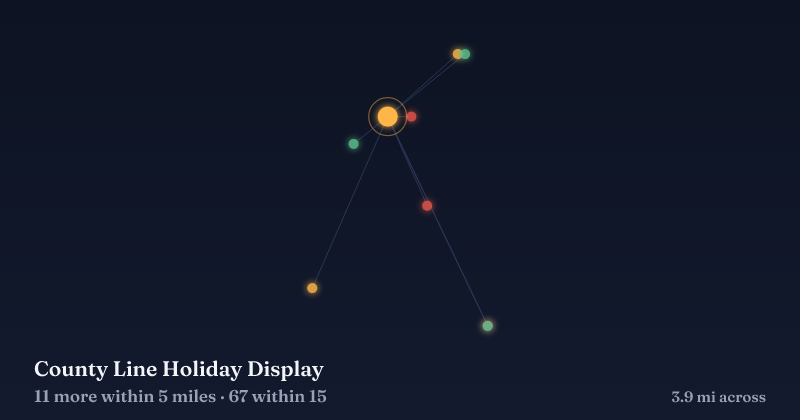 Map of County Line Holiday Display and the 67 other Christmas light displays within 15 miles