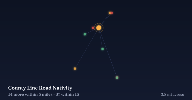 Map of County Line Road Nativity and the 67 other Christmas light displays within 15 miles
