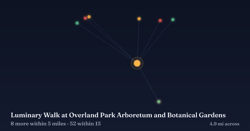 Map of Luminary Walk at Overland Park Arboretum and Botanical Gardens and the 52 other Christmas light displays within 15 miles