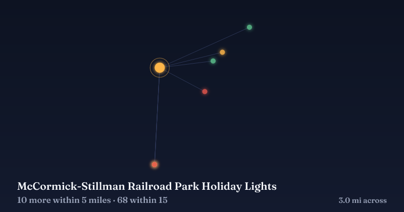 Map of McCormick-Stillman Railroad Park Holiday Lights and the 68 other Christmas light displays within 15 miles