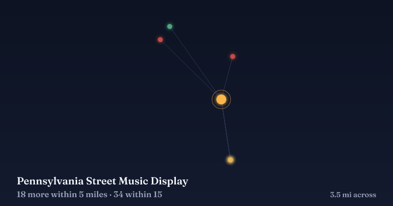 Map of Pennsylvania Street Music Display and the 34 other Christmas light displays within 15 miles