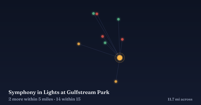 Map of Symphony in Lights at Gulfstream Park and the 14 other Christmas light displays within 15 miles
