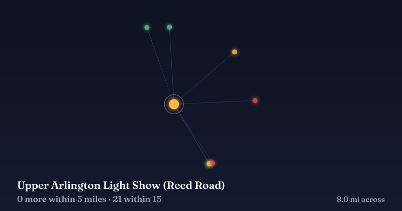 Map of Upper Arlington Light Show (Reed Road) and the 21 other Christmas light displays within 15 miles